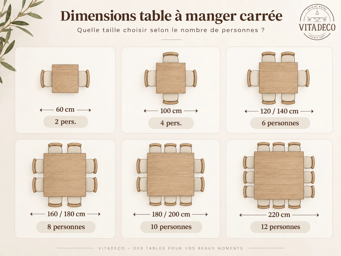 Quelle dimension pour une table à manger carrée